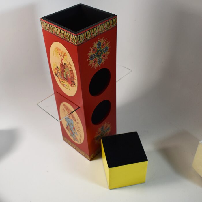 Okito-Nielsen Visible Block Penetration: